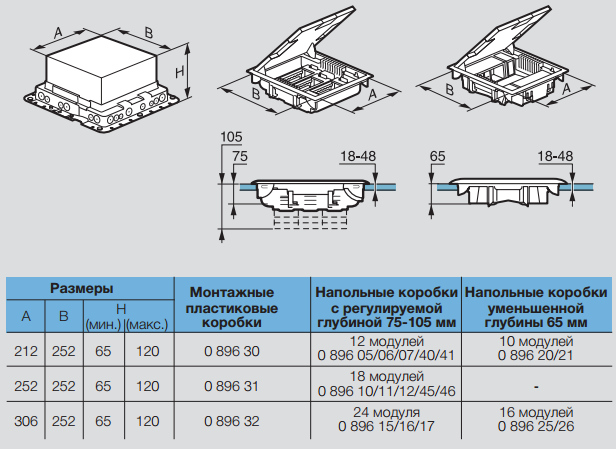 габаритные размеры коробок