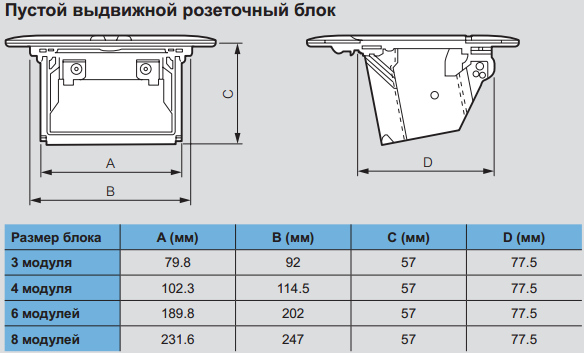 габаритные размеры коробок