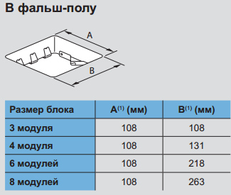 габаритные размеры коробок